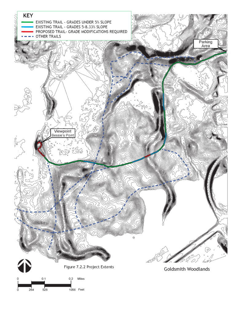 Goldsmith Woodlands All Persons Trail grades